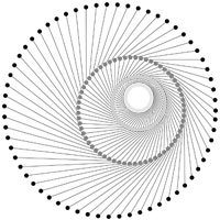 affine map